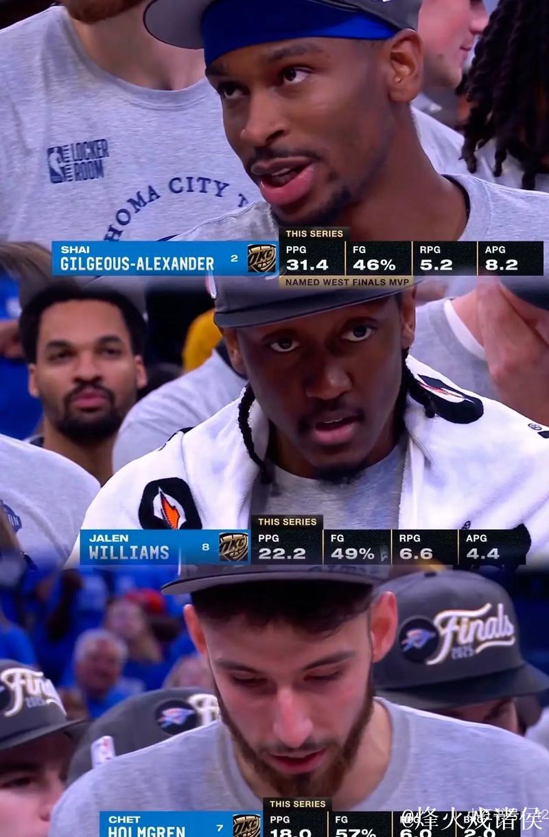 老队友闲聊要我选，还是2016年的骑士去碰今年的雷霆