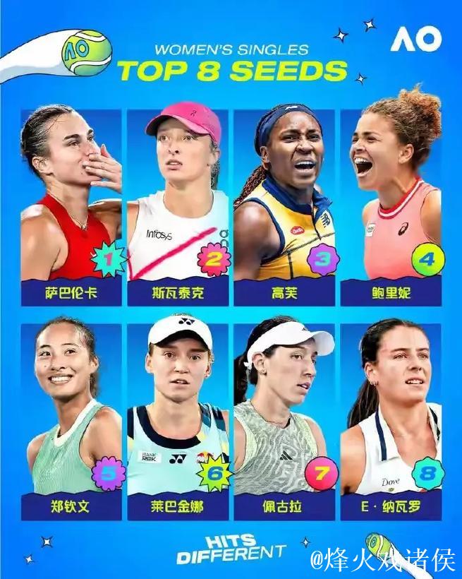 王欣瑜的这个亚军,和以往不太一样…… 王欣瑜的这个亚军,和以往不太一样……