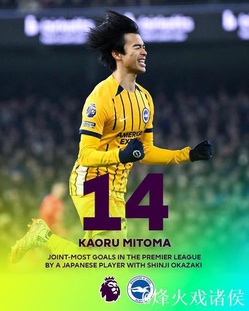 日本球员英超联赛射手榜 三笘薰15球反超冈崎慎司 日本球员英超联赛射手榜 三笘薰15球反超冈崎慎司