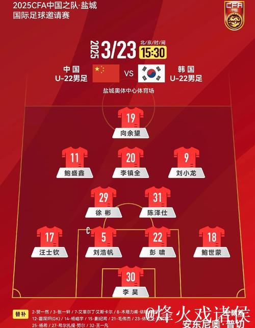 东亚杯开战!国足首场对阵韩国 数据示有望抢分