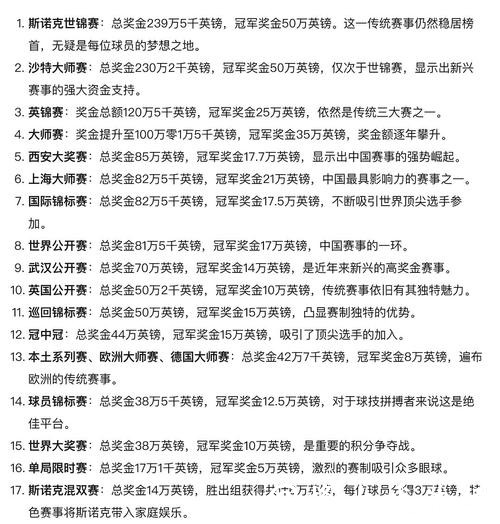 2026世界杯买球与体育博彩业的关系 2026世界杯买球与体育博彩业的关系