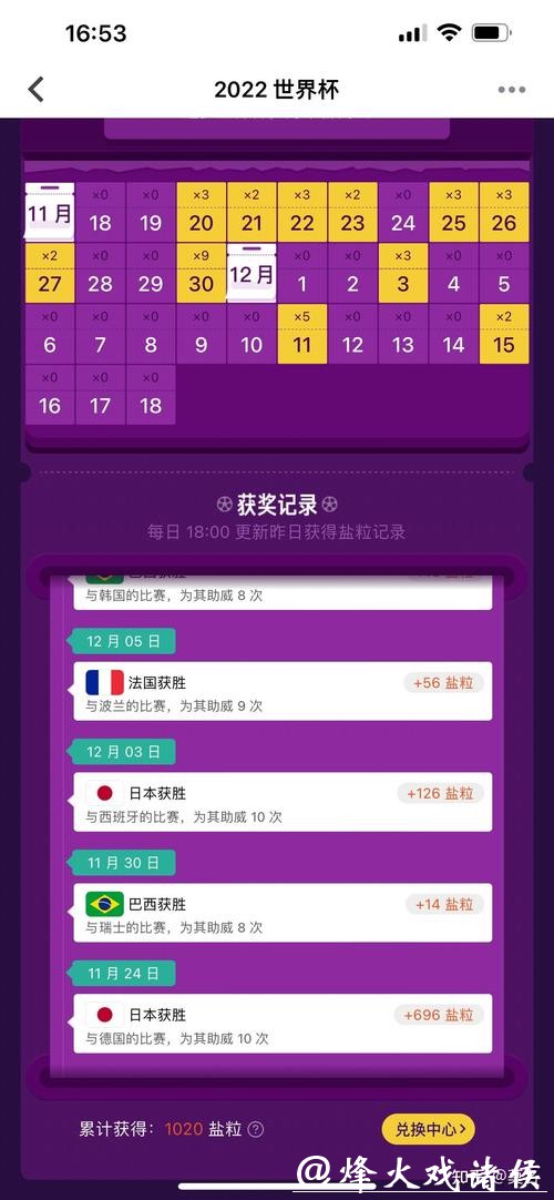 世界杯竞猜平台提现速度评测 世界杯竞猜平台提现速度评测