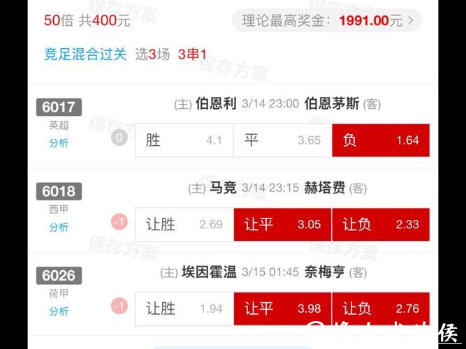 2026世界杯竞猜：押注黑马赢取高额收益