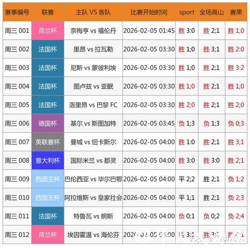 2026世界杯竞猜：押注黑马赢取高额收益