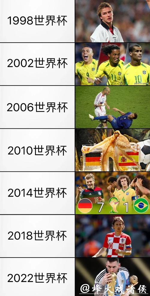 世界杯外围投注：热门足球赛事赛前回顾
