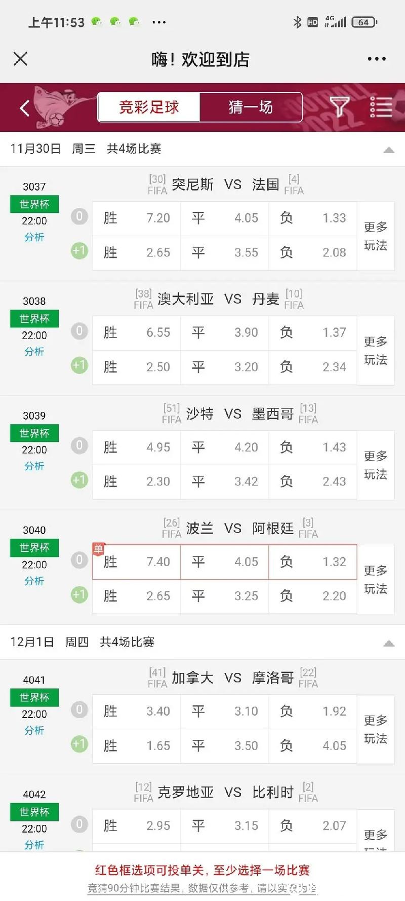 世界杯买球与赔率分析的密切关系
