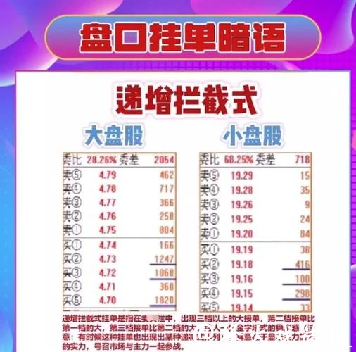 2026世界杯下注:盘口分析技巧与经验汇总 2026世界杯下注:盘口分析技巧与经验汇总