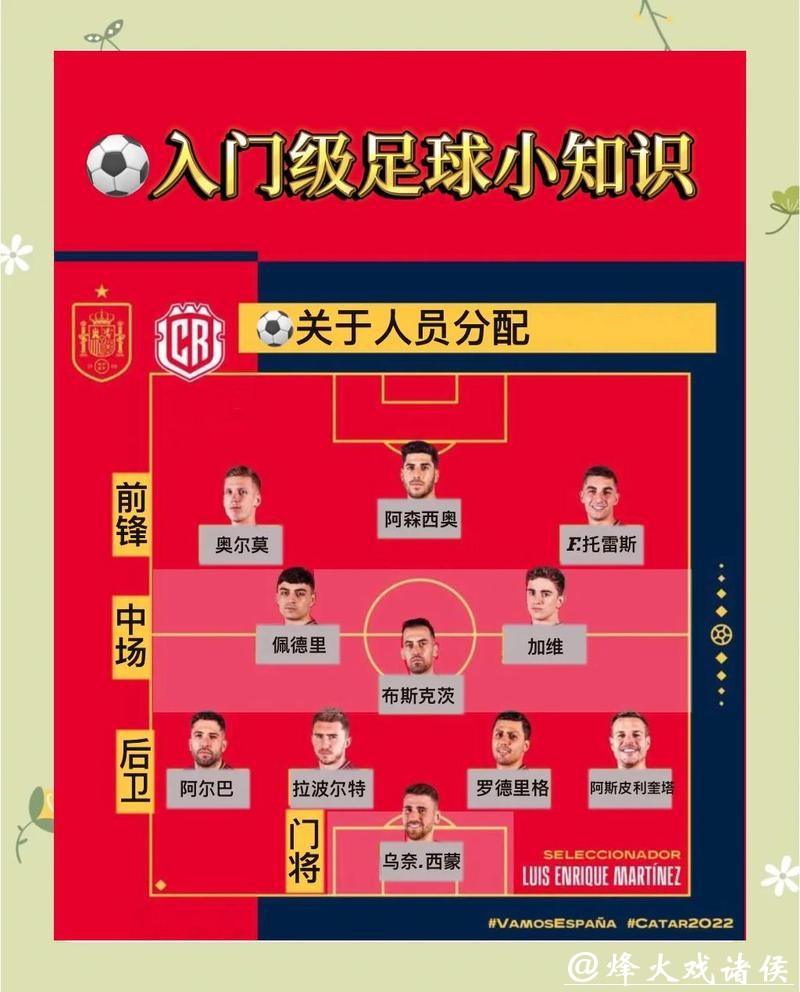 世界杯安全下注平台:玩法安全性实用教程 世界杯安全下注平台:玩法安全性实用教程