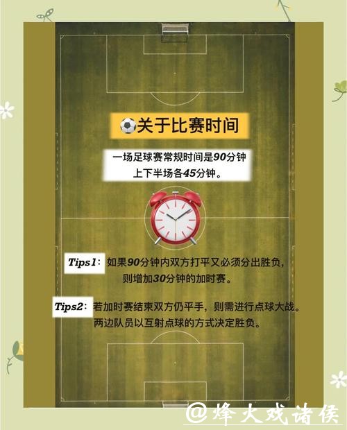 世界杯买球玩法介绍:小白快速入门 世界杯买球玩法介绍:小白快速入门