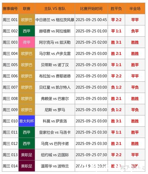 2026世界杯投注：冷门球队逆袭的投注机会